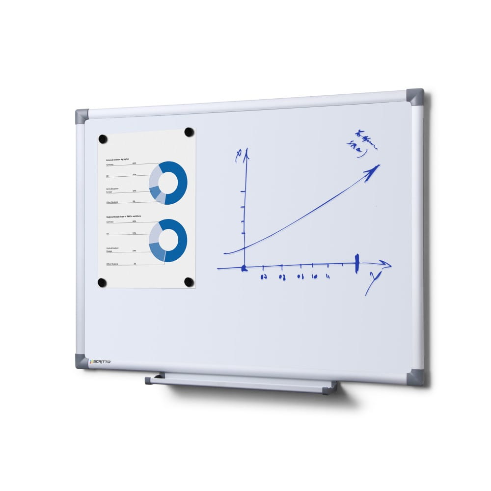 Magnetyczna tablica suchościeralna SCRITTO® Economy 60 x 45 cm tablica suchościeralna magnetyczna do urzędu szkoły biura do pisania markerem pisakiem flamastrem suchościeralnym