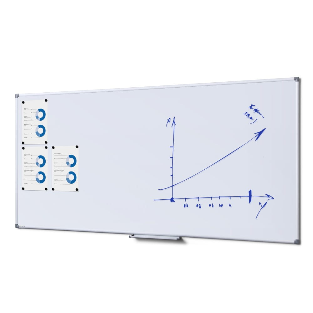 Magnetyczna tablica suchościeralna SCRITTO® Economy 200 x 100 cm biała tablica suchościeralna magnetyczna do urzędu szkoły biura do pisania markerem pisakiem flamastrem suchościeralnym